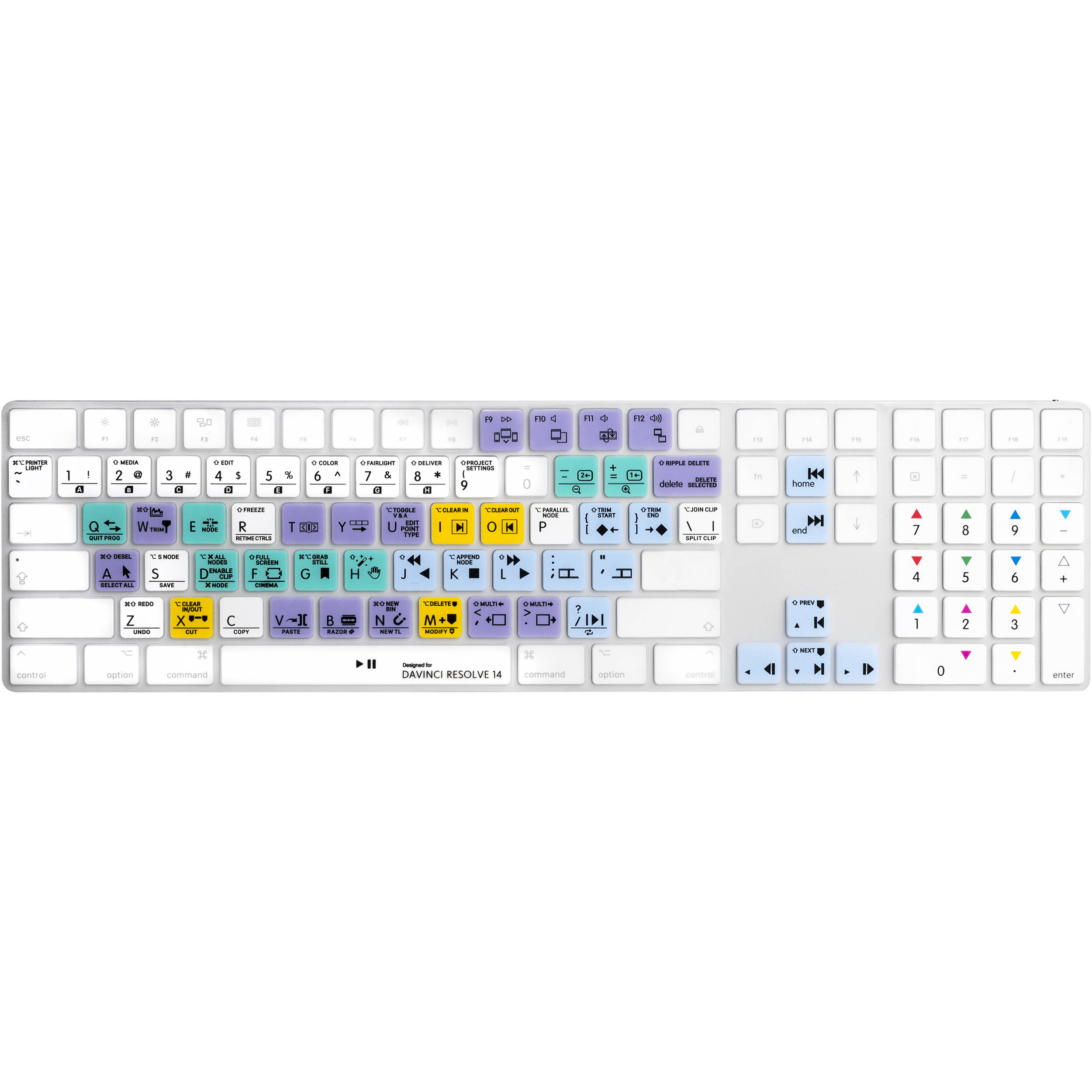 LogicKeyboard Blackmagic DaVinci Resolve 14 Cover for Apple Magic Keyboard with Numeric Keypad (American English)